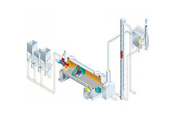 Chanderpur Group: Effective Cement Grinding Solutions at the Best prices